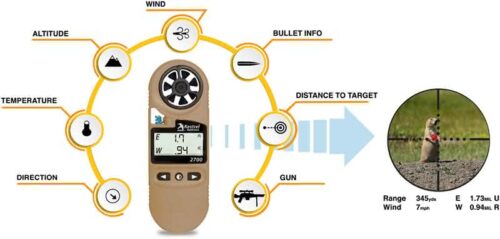 Kestrel 2700 Ballistics Weather Meter - Image 5