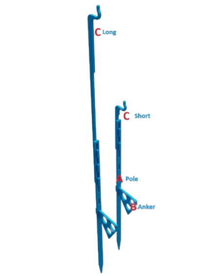 Gen 2 Botnia target poles