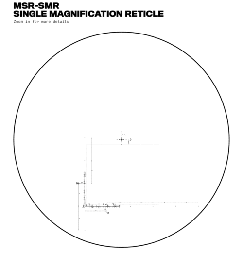 VECTOR X - Image 5